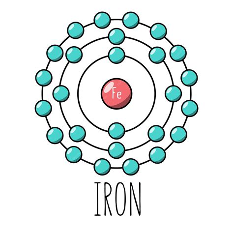 Iron .